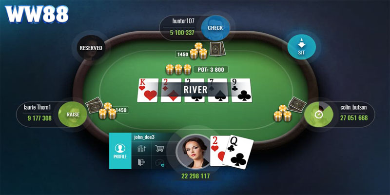Thuật ngữ thông dụng cần nhớ khi chơi poker